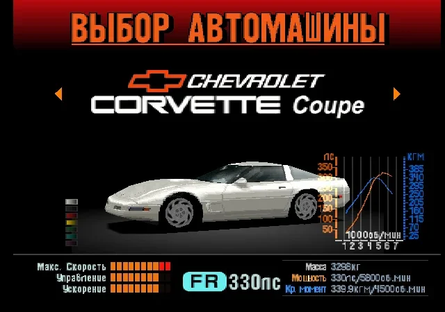 [PS] Gran Turismo 2 [SCUS-94455/94488] [RGR] [RUS] — скриншот 6